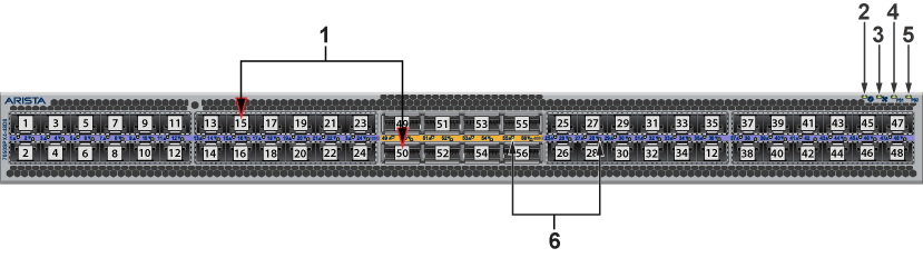 ＊アスタリスク＊ページ 7050X4 Series - Front Panel - Arista